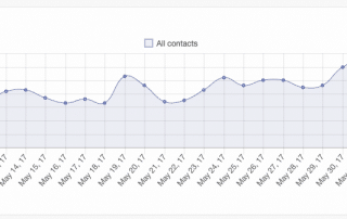 Zrzut ekranu 2017-06-23 o 00.27.11