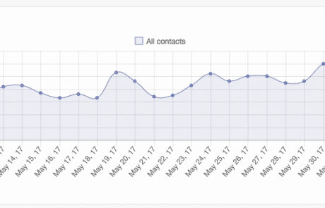 Zrzut ekranu 2017-06-23 o 00.27.11