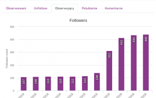 Zrzut ekranu 2019-03-3 o 15.11.28