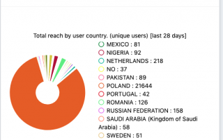 Zrzut ekranu 2019-03-3 o 15.27.44