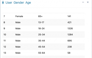 Zrzut ekranu 2019-03-3 o 15.27.53